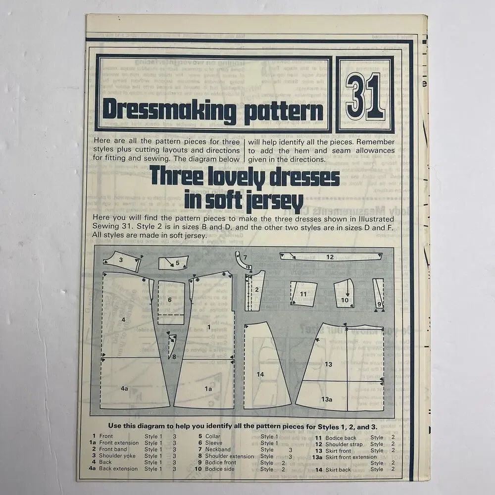 Vintage Designer Sewing Patterns Uncut Lot Of 4 Womens Dresses and Mens Jackets